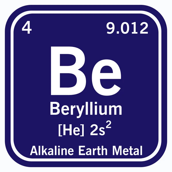 Tabel Periodik Berilium dari Elemen Vektor Ilustrasi eps 10 - Stok Vektor