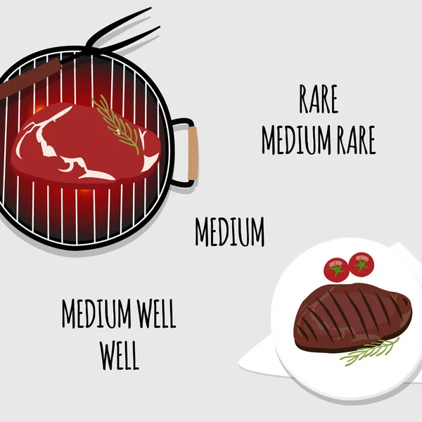 牛肉のグリル ステーキ ローズマリー、灰色の背景のスケッチ スタイル ベクトル図。ステーキを焙煎の. — ストックベクタ