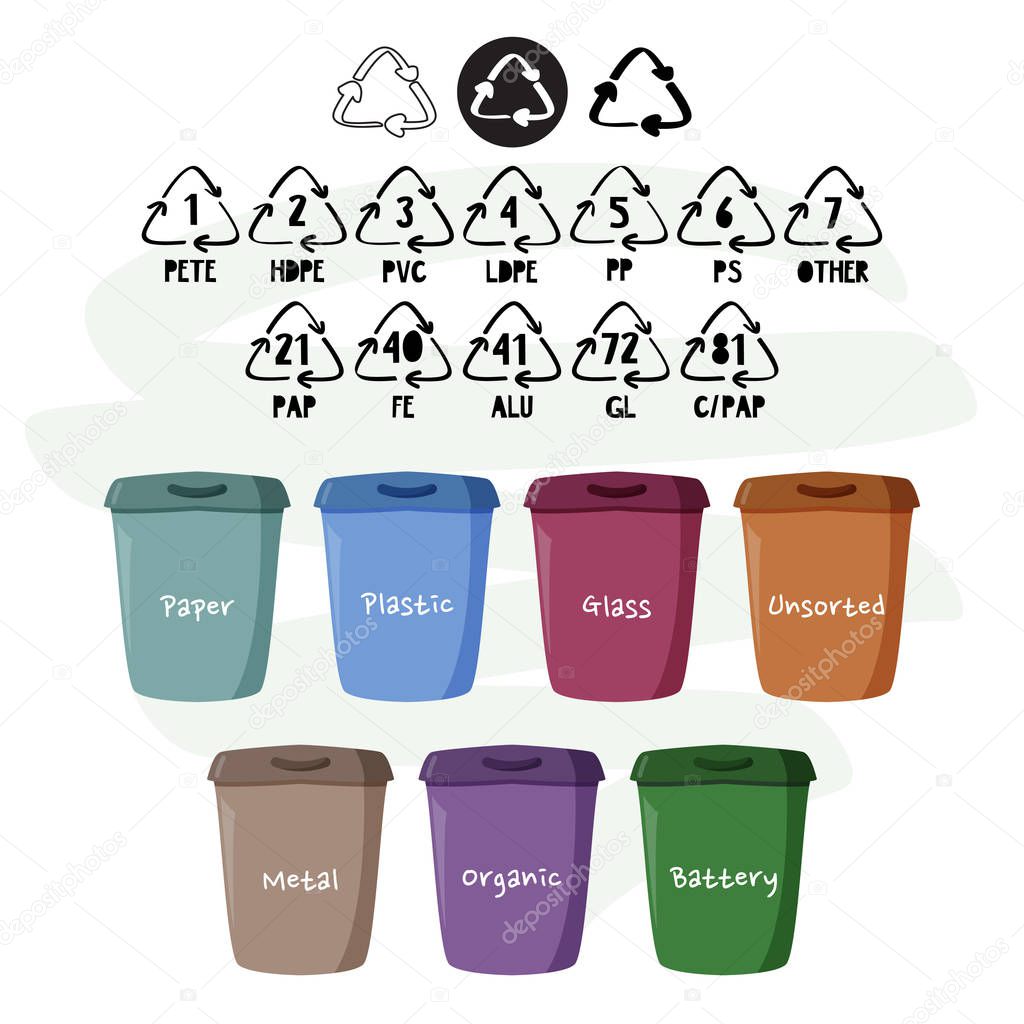 Containers for separate garbage collection. Reduce, reuse, recycle. Ecological vector illustration.