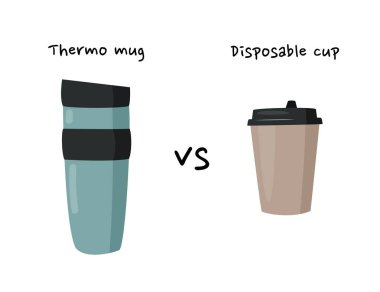Thermo Mug sıcak içecekler için tek kullanımlık fincan vs. Sıfır atık kavramı. Ekolojik poster.