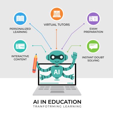 Education Infographics School Learning Online Training Study Visual Charts. Modern education infographics showing school learning online training and study concepts with creative visuals ideal for presentations reports apps and e learning platforms