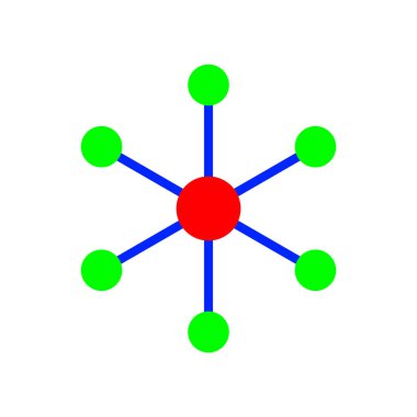 Mavi çizgilerle çevreleyen altı yeşil daireye bağlı merkezi kırmızı bir daire içeren, bağlantı ve ağ kavramlarını gösteren minimalist bir grafik..