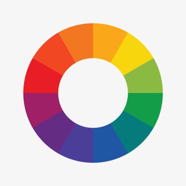 Kırmızı, mavi, sarı, yeşil, turuncu ve mor renkte 12 parça RGB renk tekerleği, beyaz arka planda bir vektör tasarımı olarak sunulmaktadır..