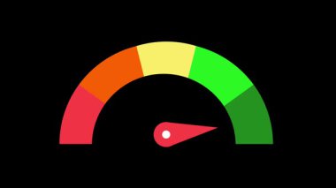 Sallanan kırmızı bir işaretçiyle renkli bir göstergenin animasyonu. Düz tasarım metresi kırmızıdan yeşile geçer
