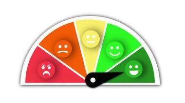 Hareket eden bir işaretçiyle yarı dairesel gösterge. Gösterge, somurtkan kırmızı bir yüzünden gülümseyen yeşil bir yüze kadar, yüz ifadeleri olan beş renkli bölgede sallanıyor..