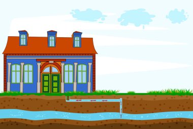 Su kuyusu sistemi. Su sistemi, yeraltı suyu bilgi diyagramından evi pompalıyor. Evin pompası, arıtma sistemi, delinen kuyu, yeraltı boru hattı, yeraltı suyu ve toprak katmanları. Stok vektör illüstrasyonu