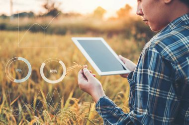 Akıllı Tarım tarımsal teknoloji ve organik tarım Wo