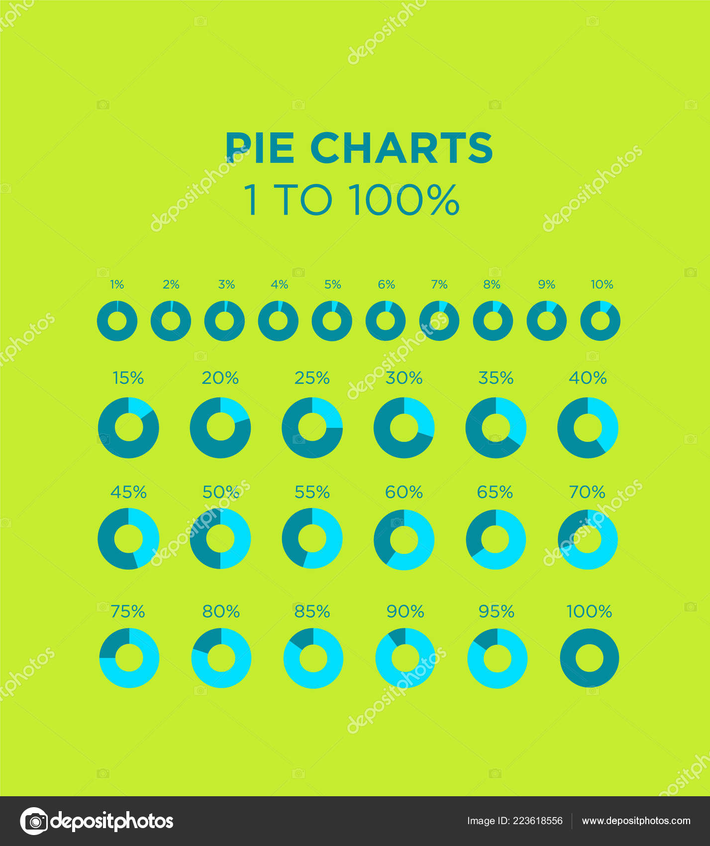 Show Chart