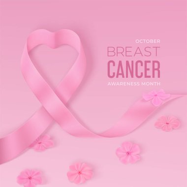 Meme Kanseri Farkındalığı Ayı