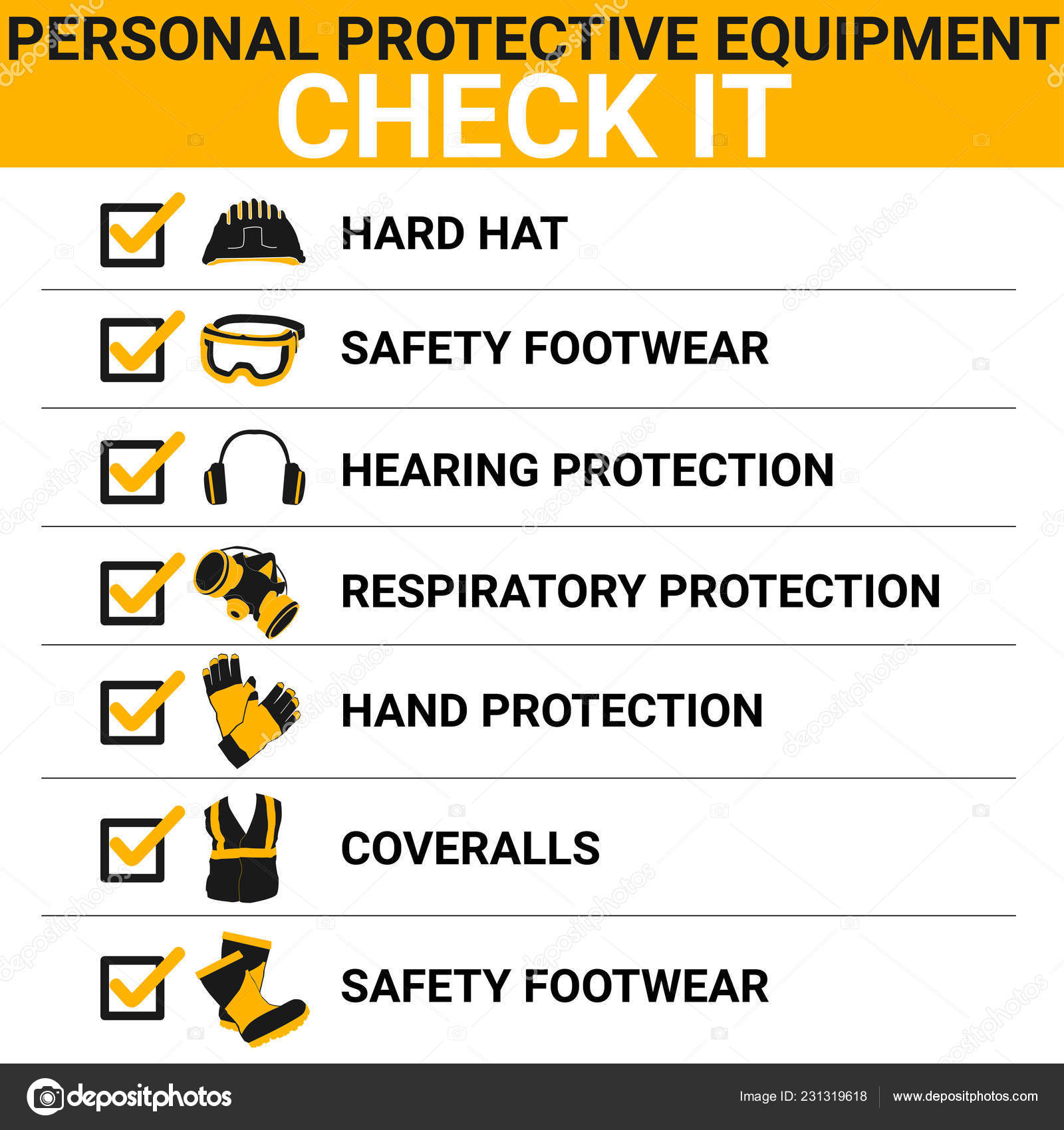 Personal Protective Equipment and Wear set. Will be use for Occupational  Safety and…