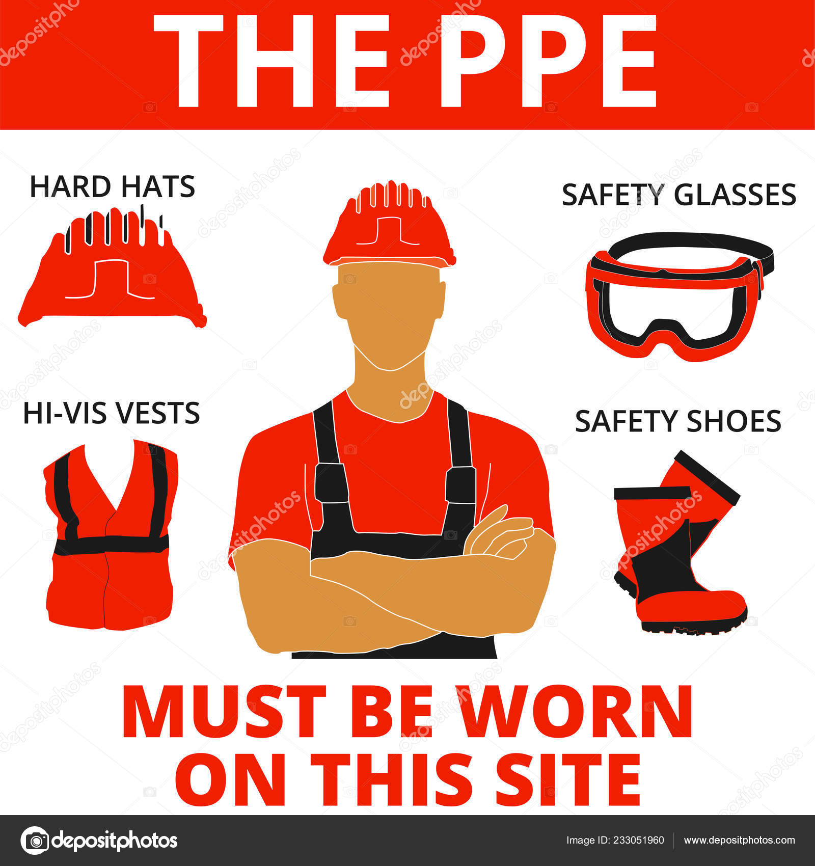 Personal Protective Equipment and Wear set. Will be use for Occupational  Safety and…