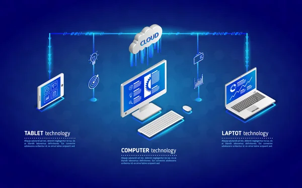 Conceito Computação Tecnologia Nuvem Ilustração Rede Com Computador Laptop Tablet —  Vetores de Stock