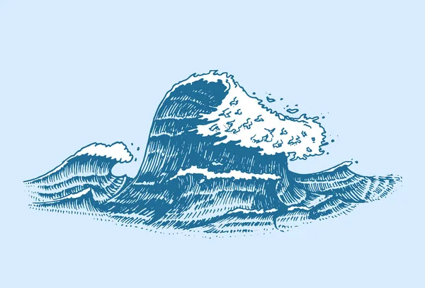 大西洋津波。ヴィンテージの古い彫刻が施された手描きラベル。海洋と航海海、横断幕やポスターの海背景。分離ベクトル図のセット. — ストックベクタ