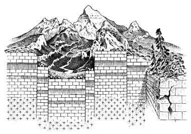 Yerkabuğu ve toprak yapısını. Toprak ve kireç taşı. Coğrafya Jeoloji arka plan. Tektonik katmanlar. Dağların oluşumu ve kıtaların hareketi düzeninin.
