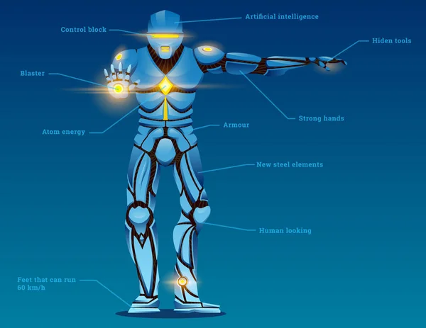 Cyborg hombre con inteligencia artificial, AI. Hombre Robot humanoide con blaster, energía atómica, bloque de control. Brillante Android futurista en pose de ataque. Cartel o banner vectorial para juegos y web . — Vector de stock