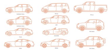 Araba vücut stili. Yolcu Coupe. Anahat Pikap Sedan Hatchback ve Cabrio Suv Minivan Mpv. Üç ve beş kapılı araba. Web ve mobil Ui için Monoline simgeleri kümesi.