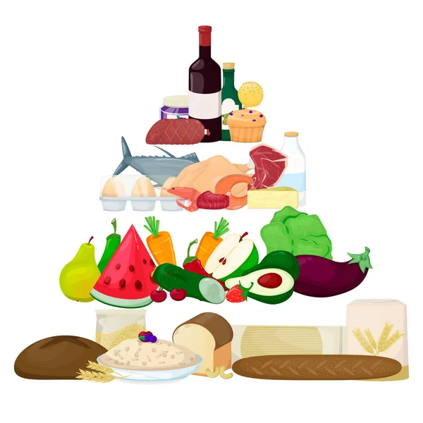 Potravinová pyramida. Zdravé stravování infografic. ikony produktů. Vektor — Stockový vektor