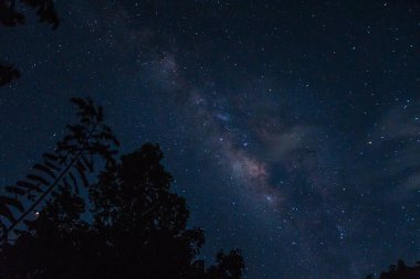 Gökyüzü arkaplanı ve geceleyin yıldızlar Samanyolu