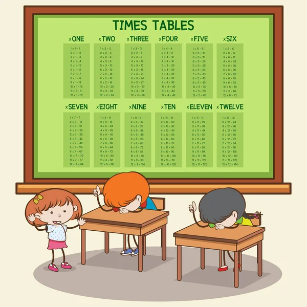 Eine Mathe Zeittabelle Auf Tafel Illustration — Stockvektor