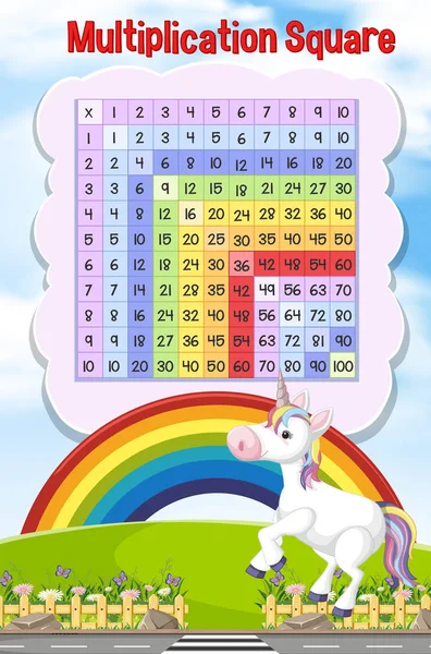 Multiplicación Cuadrado Con Ilustración Unicornio Arco Iris — Archivo Imágenes Vectoriales