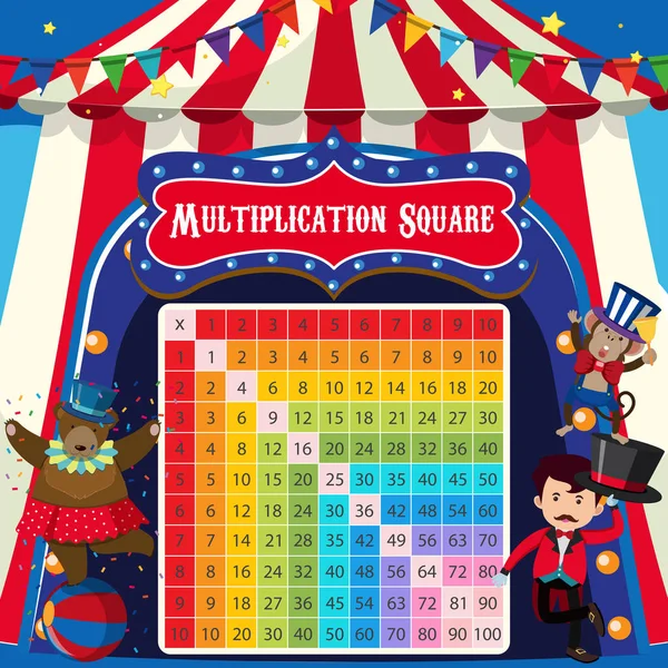 Math Multiplication Square Circus Theme Illustration — Stock Vector