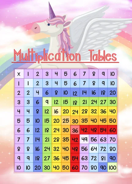 Matemáticas Multiplicación Cuadrado Unicornio Tema Ilustración — Archivo Imágenes Vectoriales