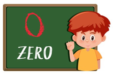 Çocuk üzerinde kurulu resimde numara el hareketi ile