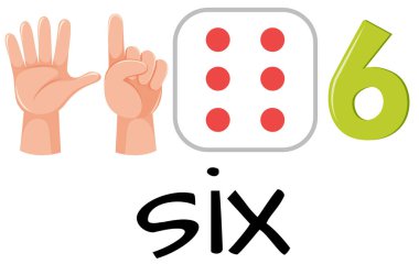 Numara altı görüntüleri çizim ile