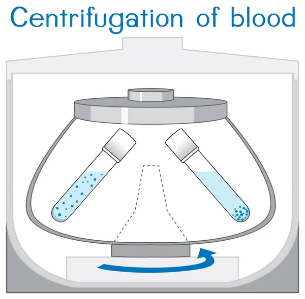 Centrifugálás Vér Gép Illusztráció — Stock Vector