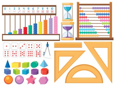 Matematik nesnesi resimde kümesi
