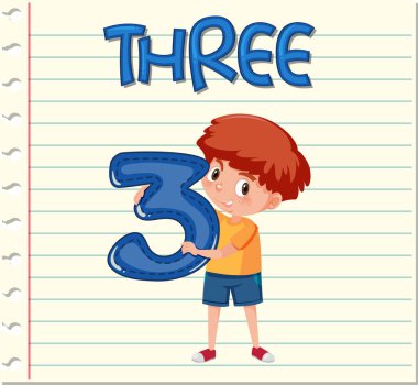 Üç numaralı flashcard tasarımı