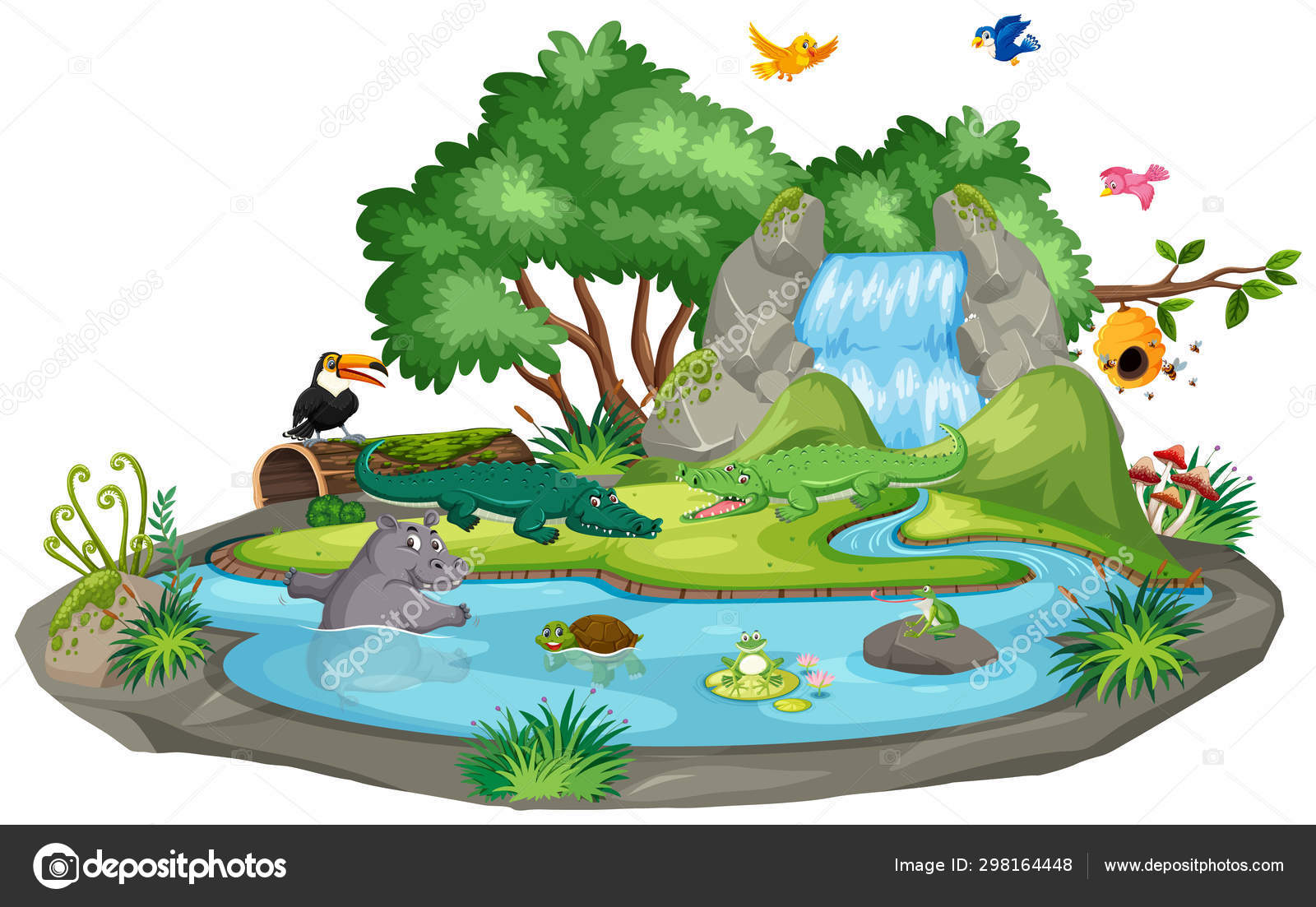 Cena Do Fundo Dos Crocodilos Pela Cachoeira Vetores De Stock C Brgfx 298164448