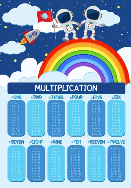 Tabla de multiplicación con astronautas en el cielo — Archivo Imágenes Vectoriales