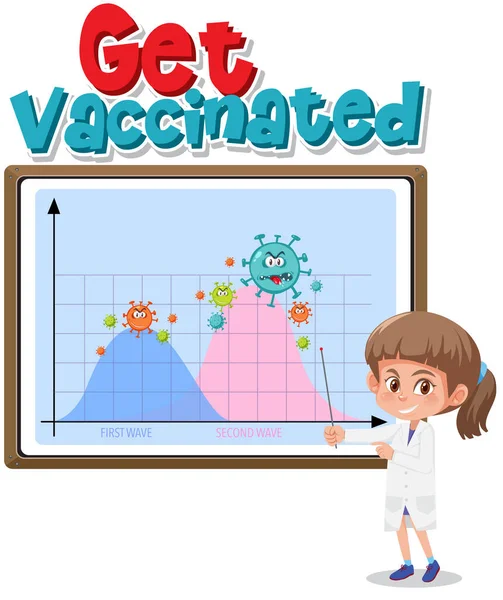 Lassen Sie Sich Mit Grafik Der Zweiten Welle Impfen — Stockvektor