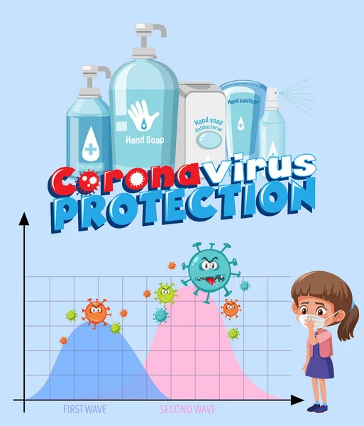 Tanda Perlindungan Coronavirus Dengan Ilustrasi Grafik Gelombang Kedua - Stok Vektor