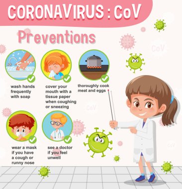 Coronavirus Provention Infographic ile doktor çizgi film karakteri çizimi