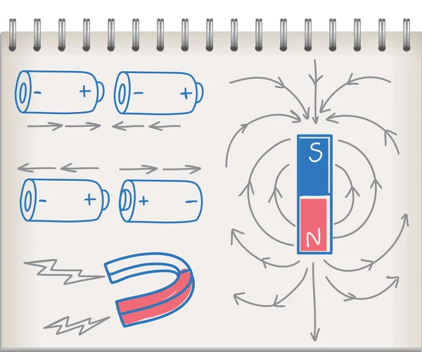 Note Illustration Classe Science — Image vectorielle