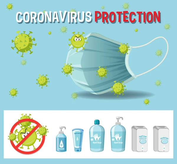 Coronavírus Sinal Texto Proteção Com Tema Coronavírus Produtos Desinfetantes Ilustração — Vetor de Stock