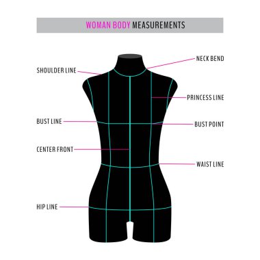 Kadın vücudu siyah manken.