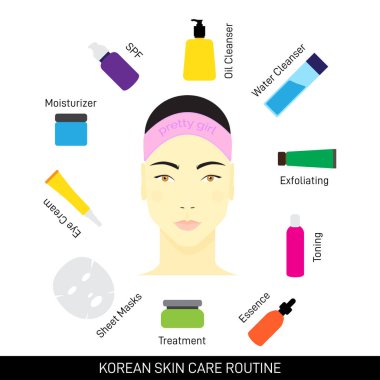 Asya güzellik rutin