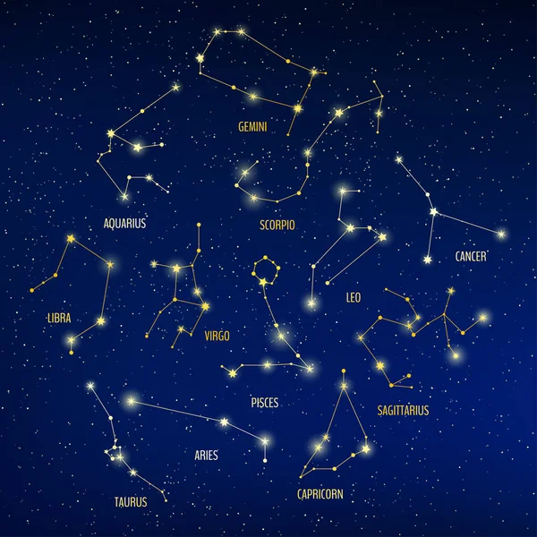 Konstelacje znaków zodiakalnych — Wektor stockowy