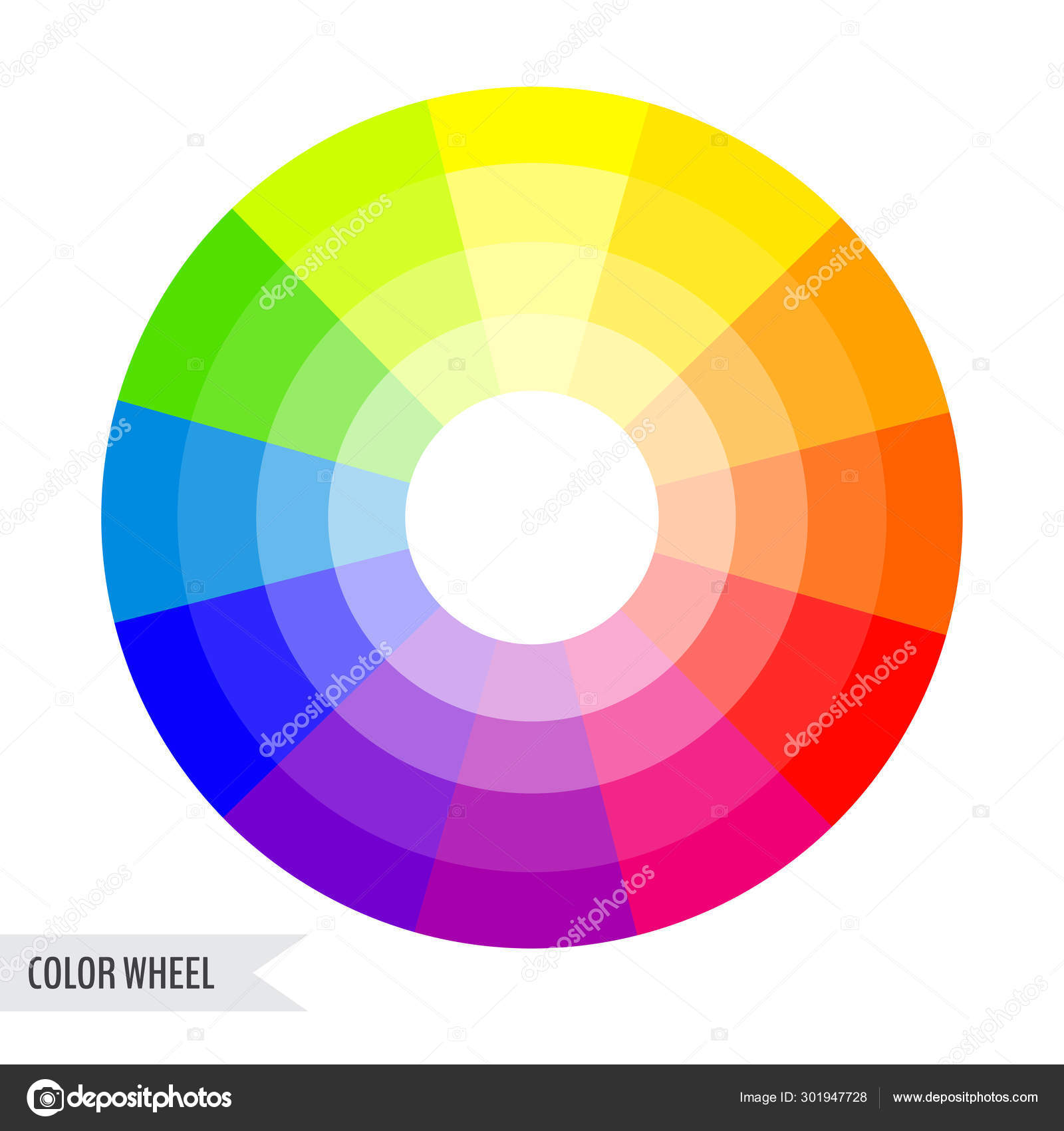 Color wheel chart Stock Vector by ©rioabajorio 301947728