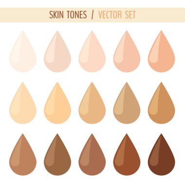 Cilt renkli krem damla