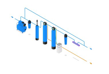 İsometry su filtre sistemi düzeni