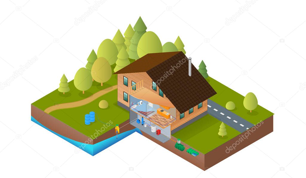 Scheme of water supply and heating two-story house