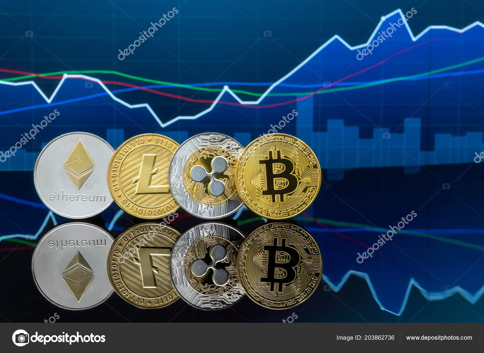 cryptocurrency coin chart
