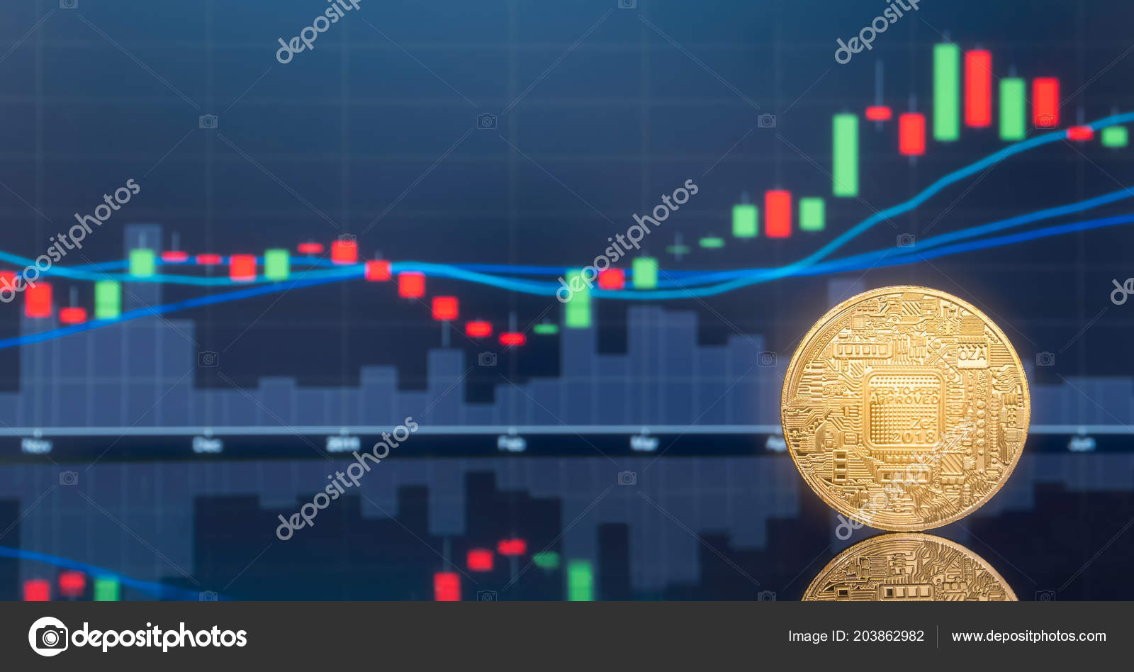 digital price exchange
