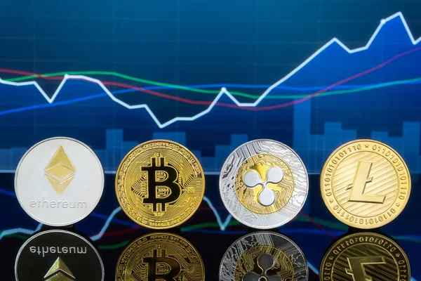 market cap graph bitcoin