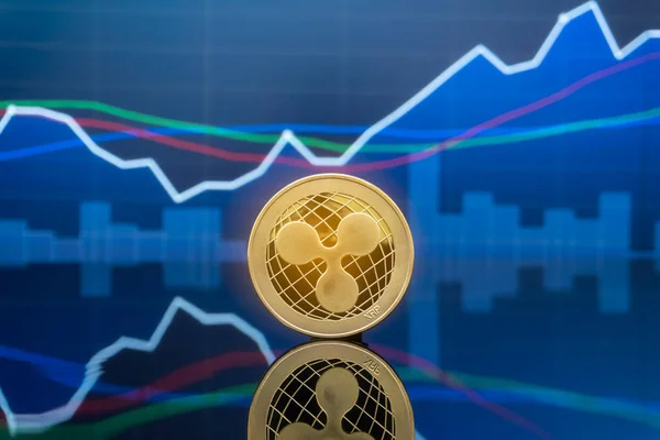 Ripple (XRP) and cryptocurrency investing concept - Physical metal Ripple coins with global trading exchange market price chart in the background.