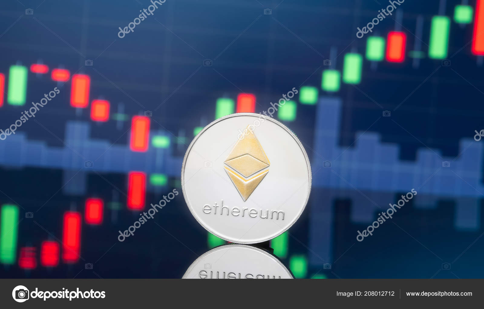 Ethereum Stock Price Chart